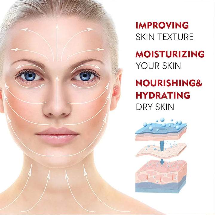 Crema reafirmante con retinol, colágeno, suaviza las arrugas.